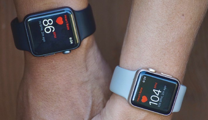 Wellness Wearables